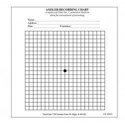 Amsler Scoring Pads